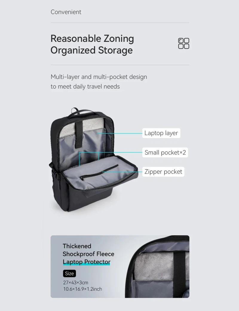 All Day Backpack Mark Ryden Quantum Black