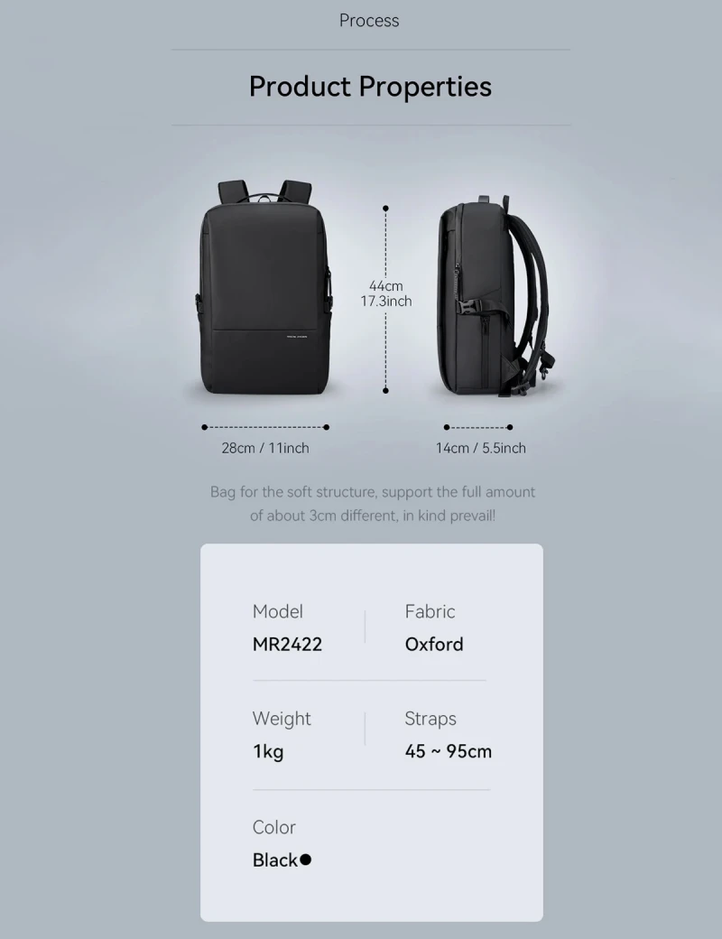 All Day Backpack Mark Ryden Quantum Black