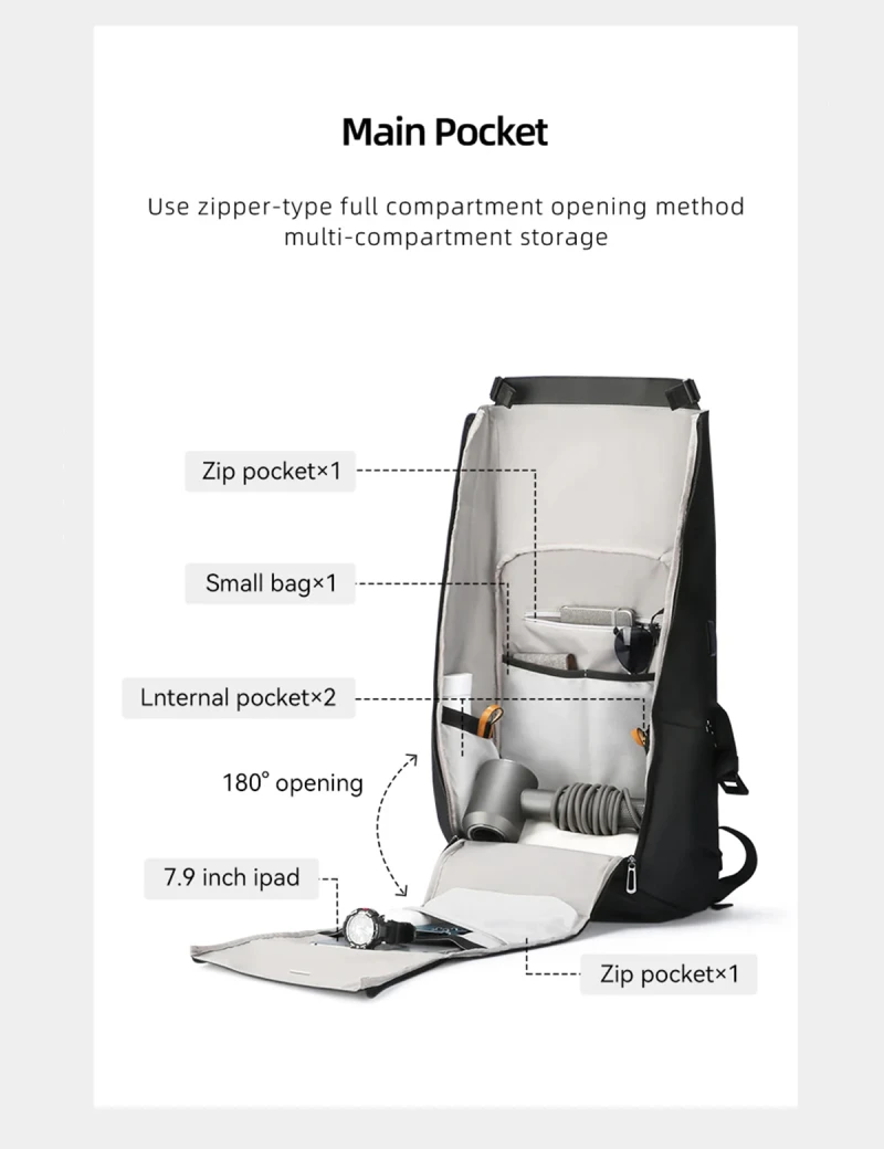 All Day Backpack Mark Ryden Urban Travel Black