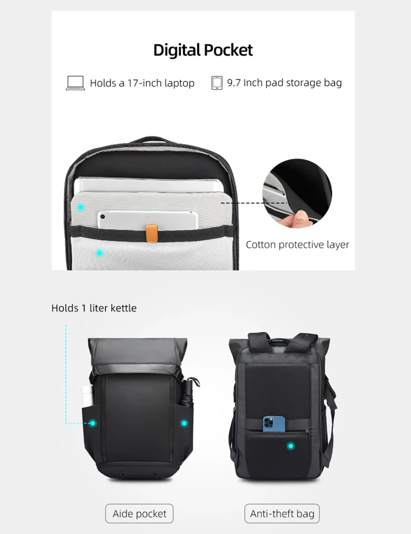 All Day Backpack Mark Ryden Urban Travel Black