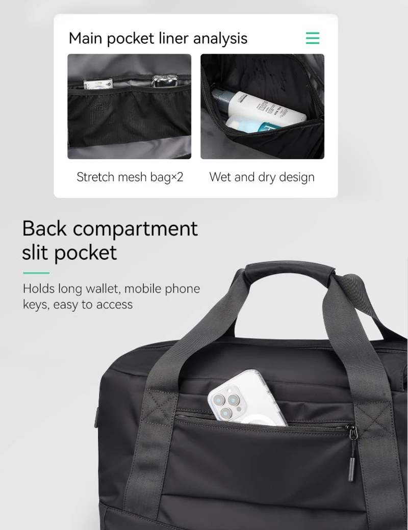 Travel Business Travel Bag Mark Ryden Aeron