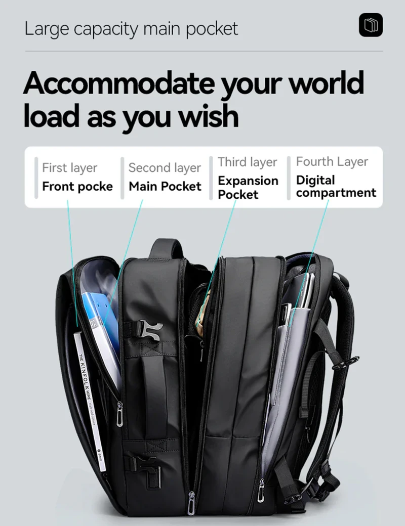 All Day Backpack Mark Ryden Stark Black